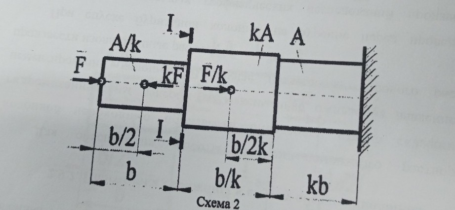 Изображение задачи: Сопротивление материалов предмет