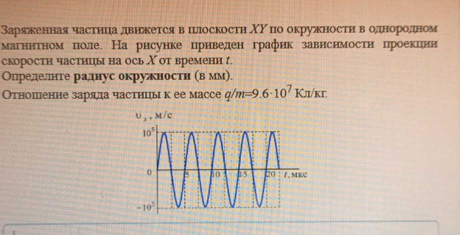 Изображение задачи: