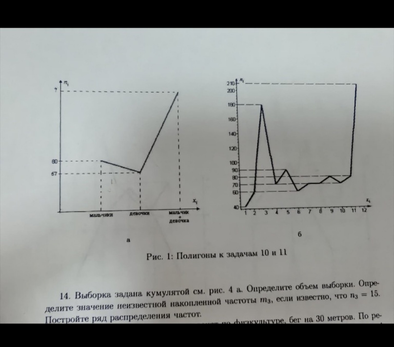 Изображение задачи: Решите задачу номер 5,8 (б,в), 9 (б,д), 10, 12