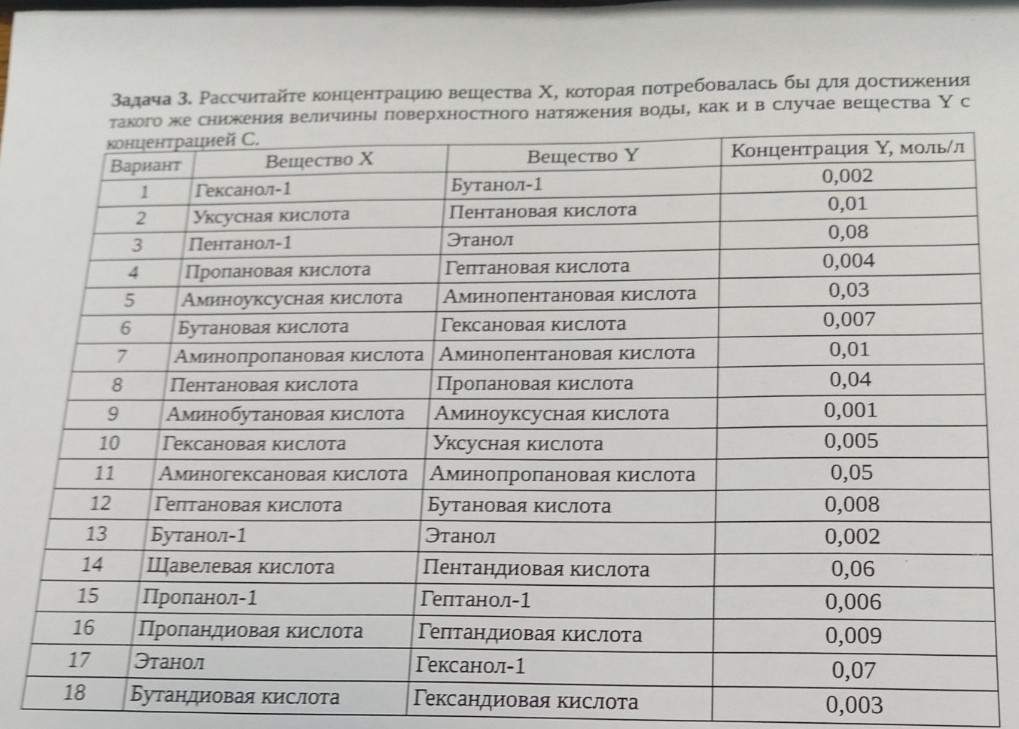 Изображение задачи: Первый вариант