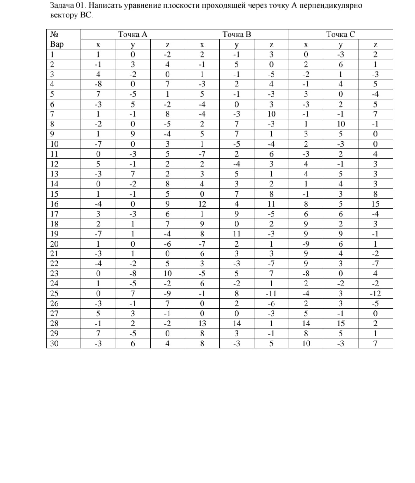 Изображение задачи: Реши задачу: Мой вариант 19.
Реши правильно
