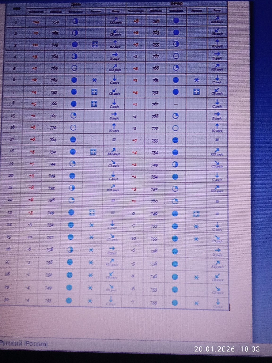 Изображение задачи: Решить по географии Реши задачу: Реши задачу