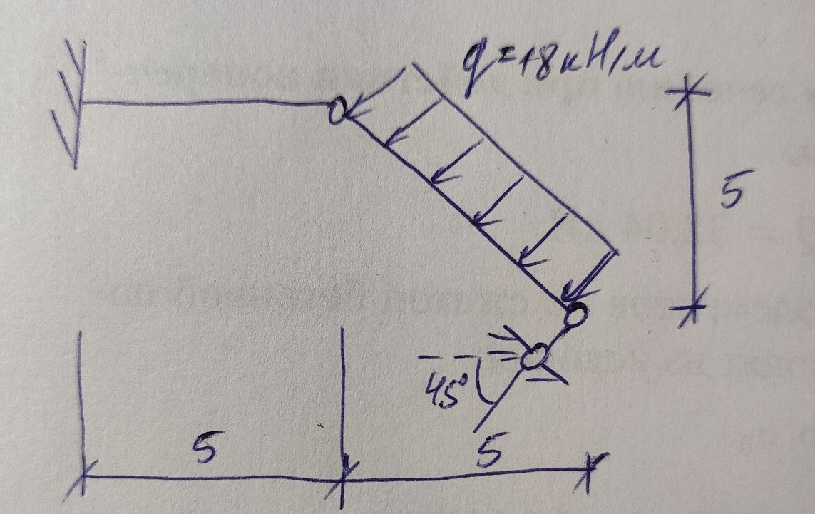 Изображение задачи: Реши задачу: Определить реакции опор в рамк