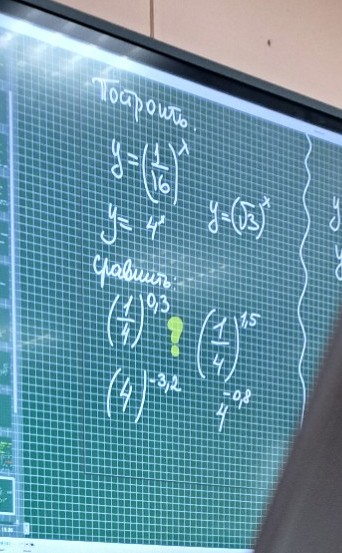 Изображение задачи: Реши задачу: Помтрой графики 1) (1/16)^x