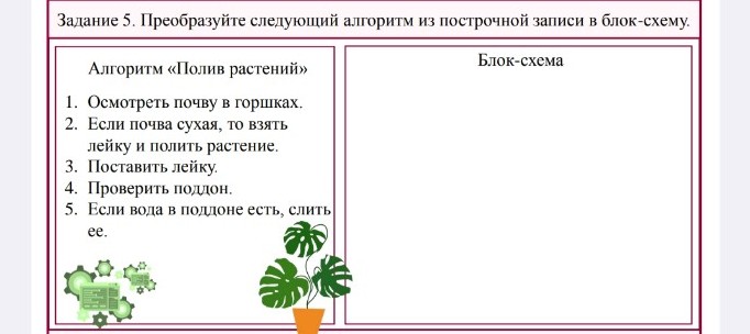 Изображение задачи: Оформи схему