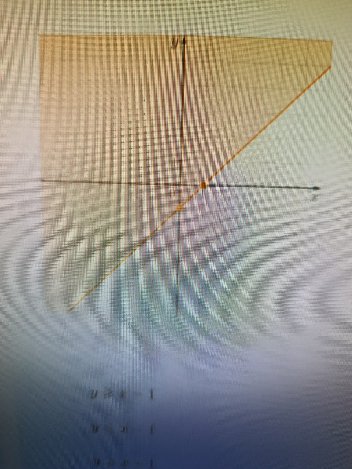 Изображение задачи: Не правильно