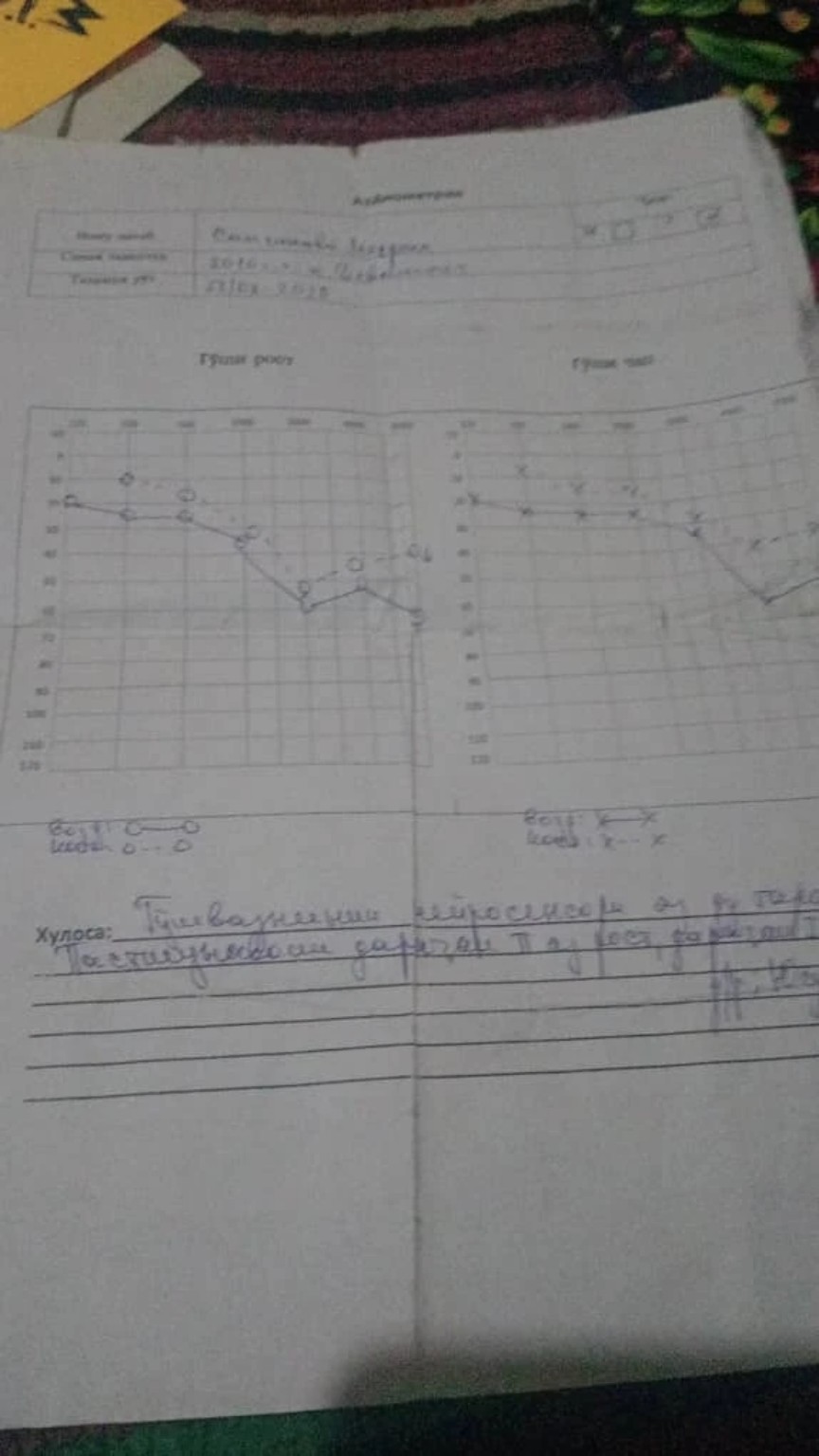 Изображение задачи: Перевести текст на русский