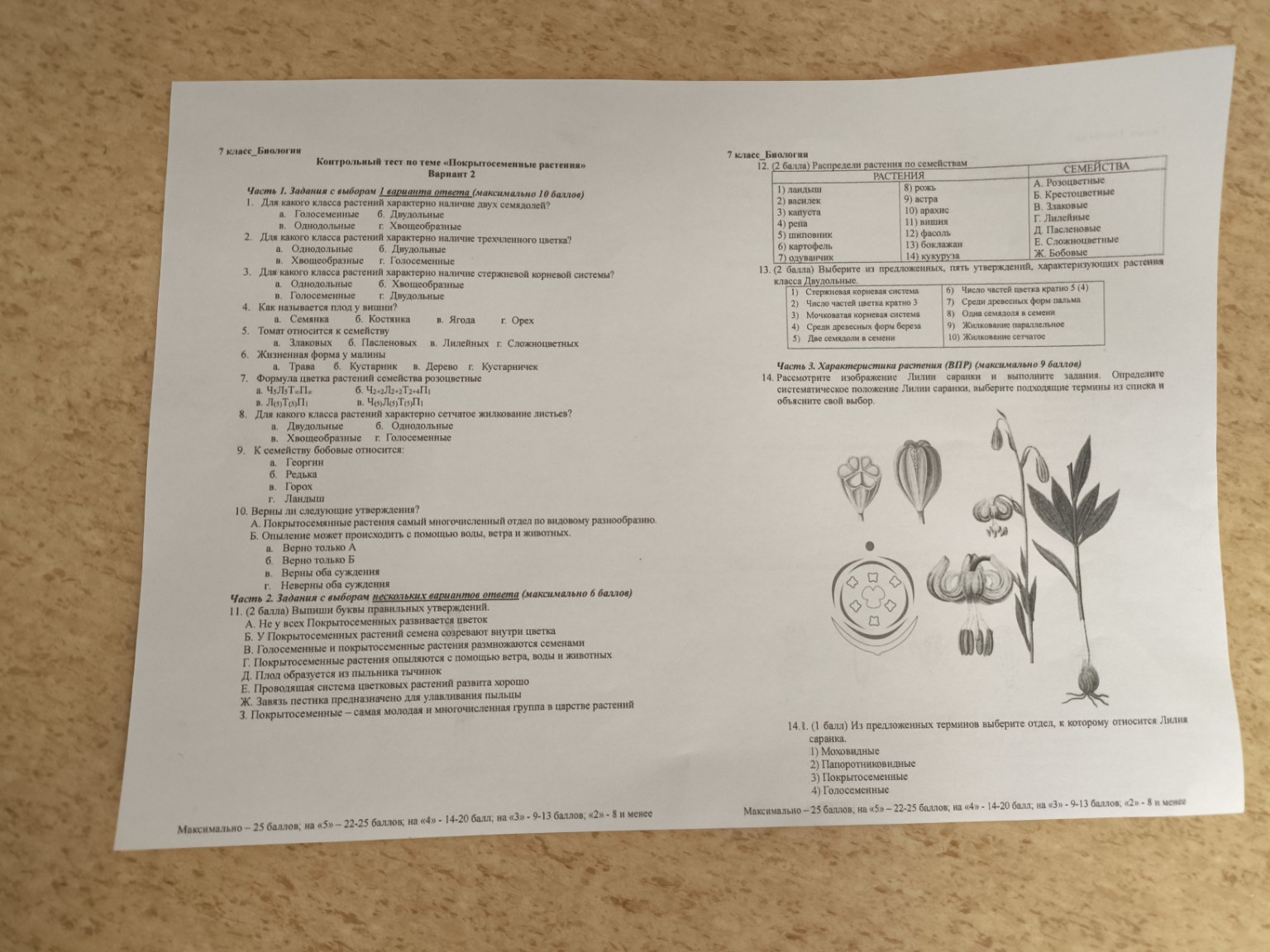 Изображение задачи: