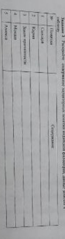 Изображение задачи: Реши задачу: Сделать таблицу