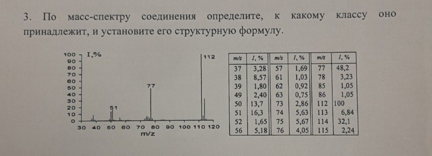 Изображение задачи: Реши задачу: Решение надо Реши задачу: Решение над