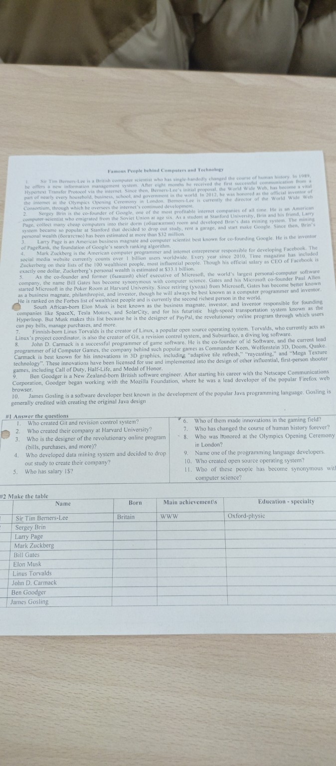 Изображение задачи: