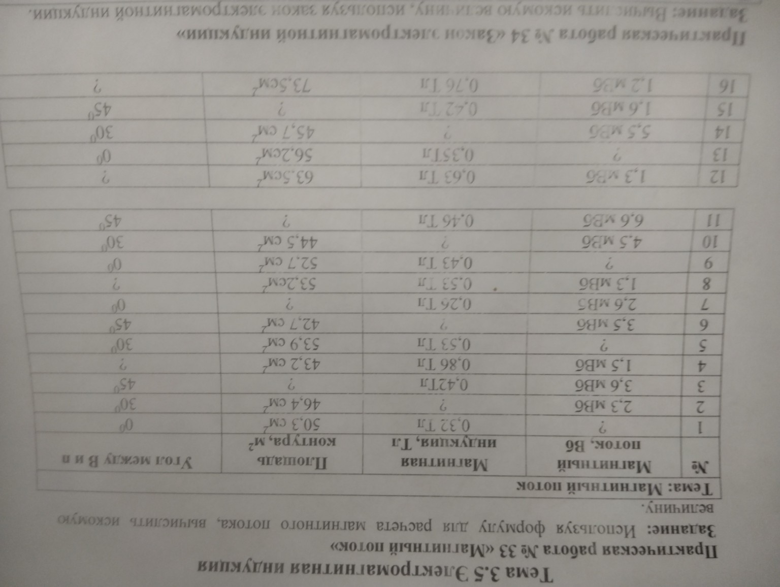 Изображение задачи: