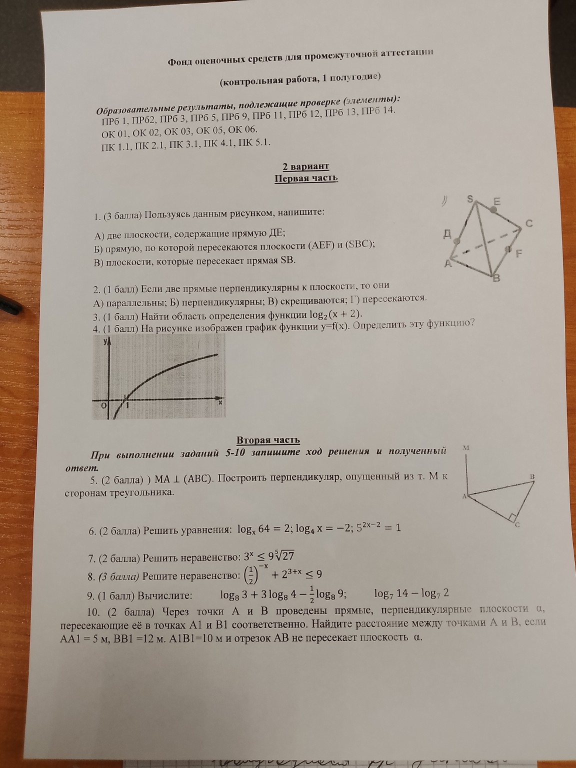 Изображение задачи: