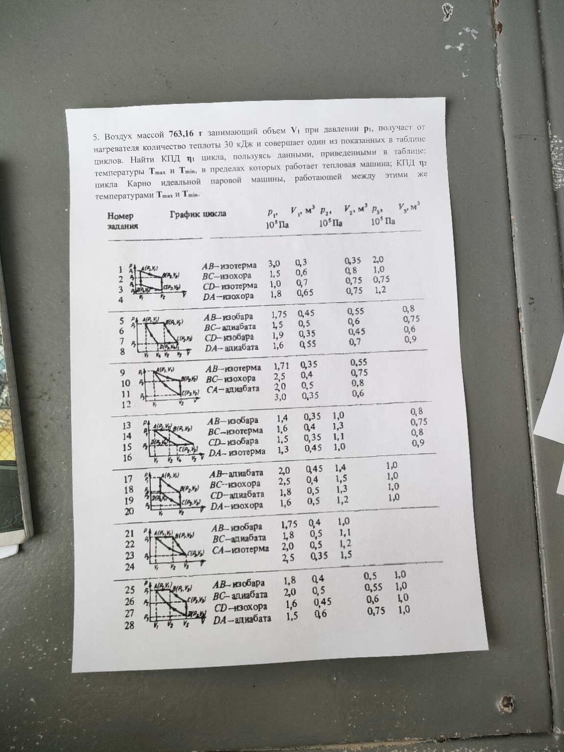 Изображение задачи: Реши задачу: 15 вариант