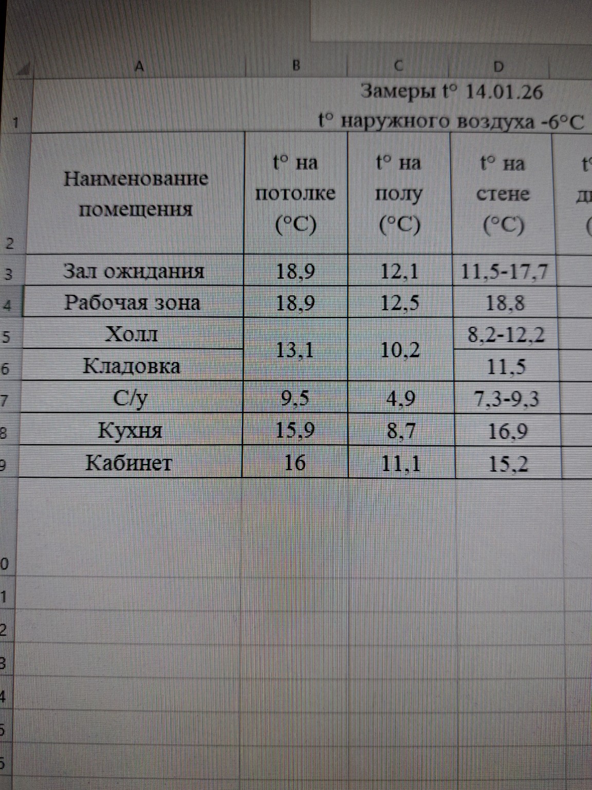 Изображение задачи: Посчитай мне среднюю температуру.
Там даны значени