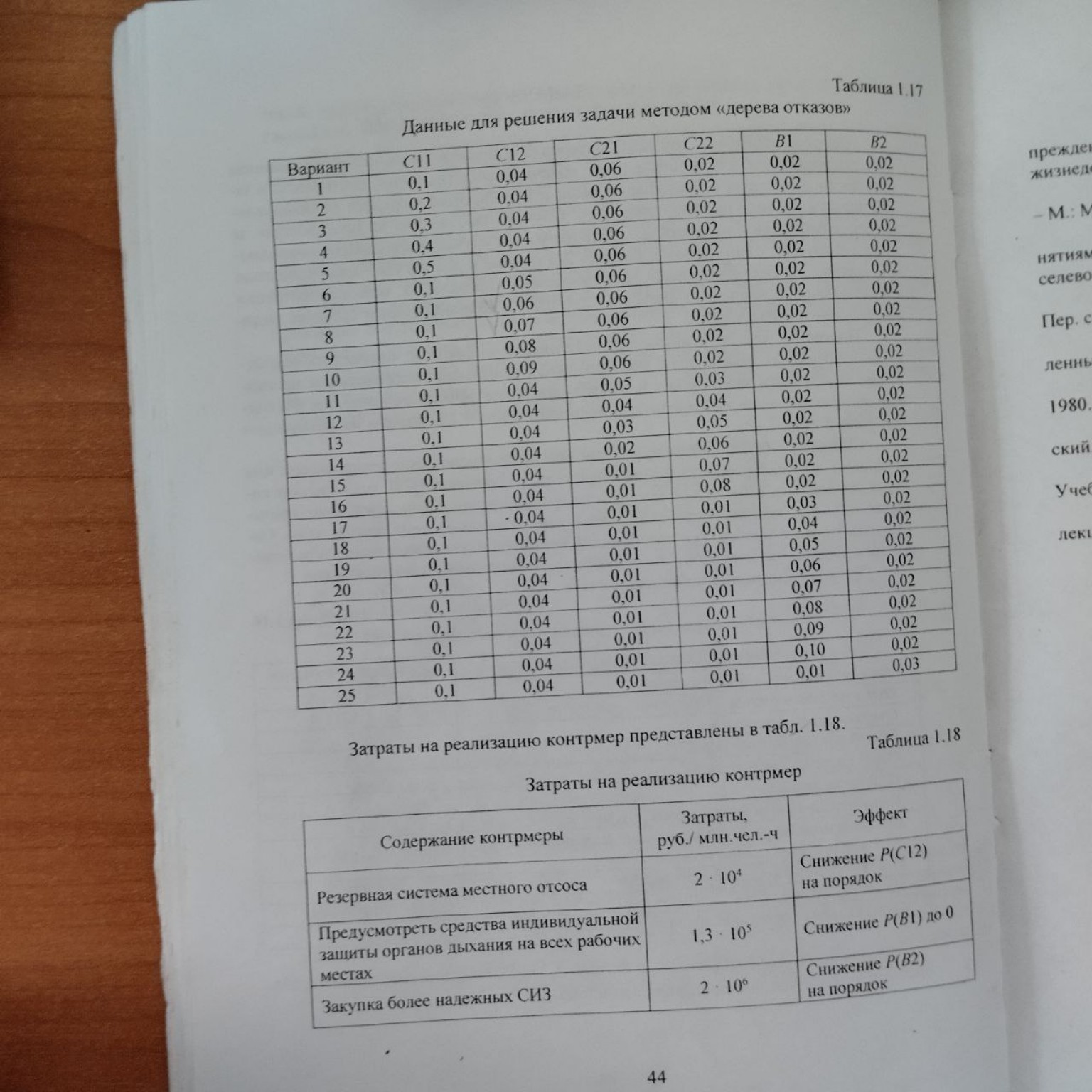 Изображение задачи: Вариант 1, покажи мне полностью готовый задание до