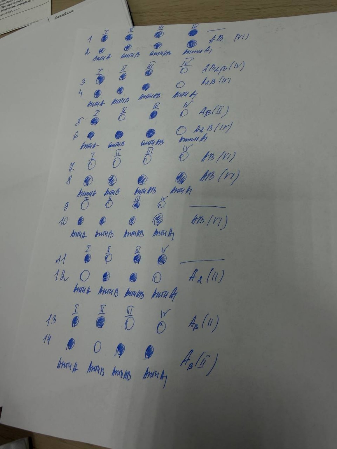 Изображение задачи: Реши задачу: Найди ошибки