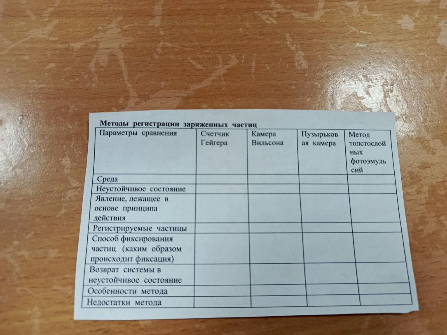 Изображение задачи: Реши задачу: Кратко заполни таблицу