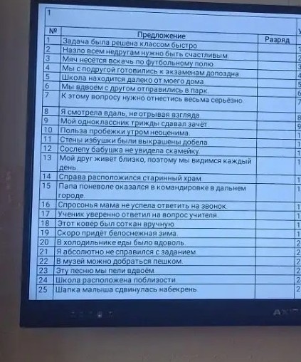 Изображение задачи: определи разряд