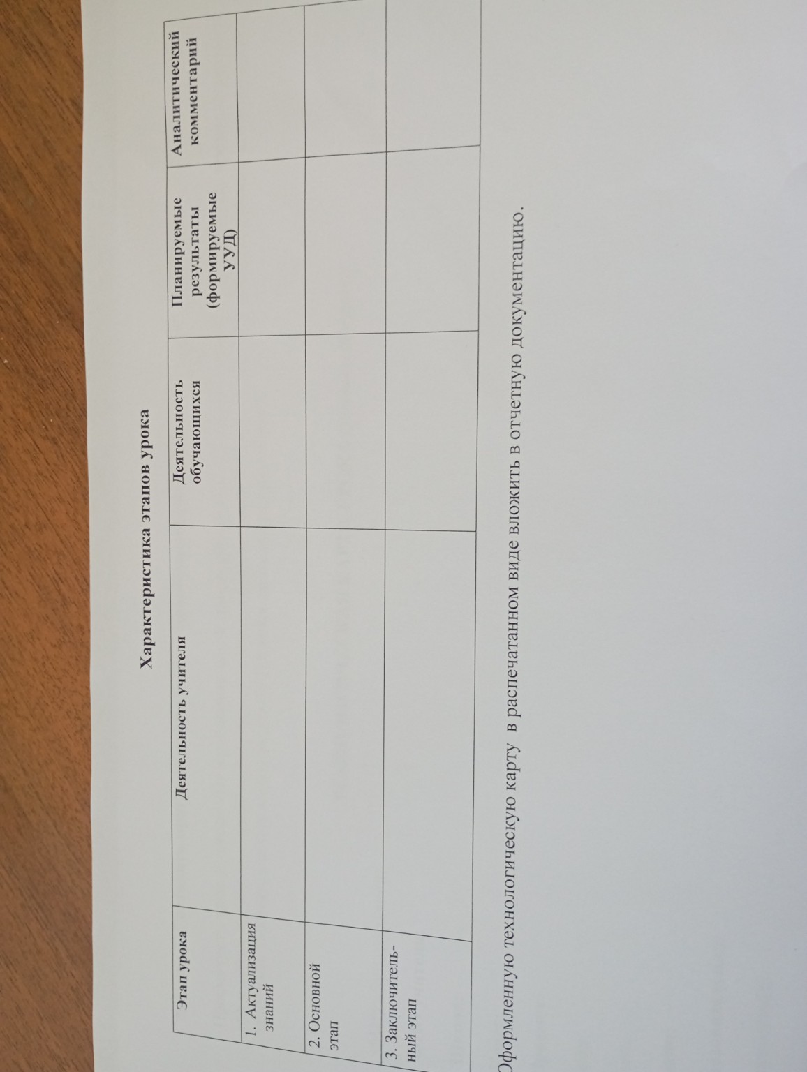 Изображение задачи: Выполни задание 1 Реши задачу: Заполни тех карту п