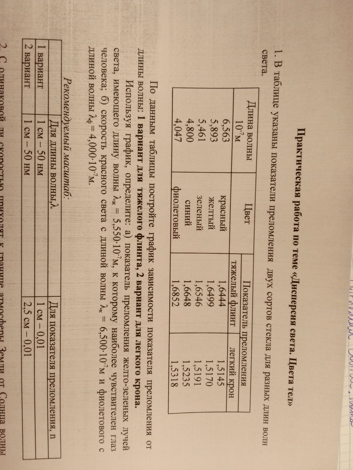 Изображение задачи: Помоги сделать