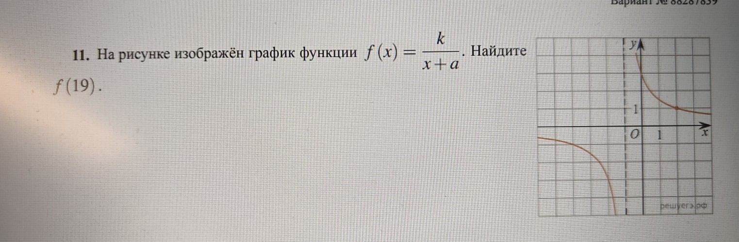 Изображение задачи: Точка (3;1)
