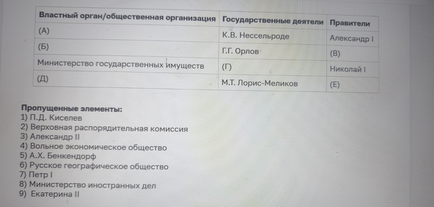 Изображение задачи: Найти правильный ответ Реши задачу: Найти правильн