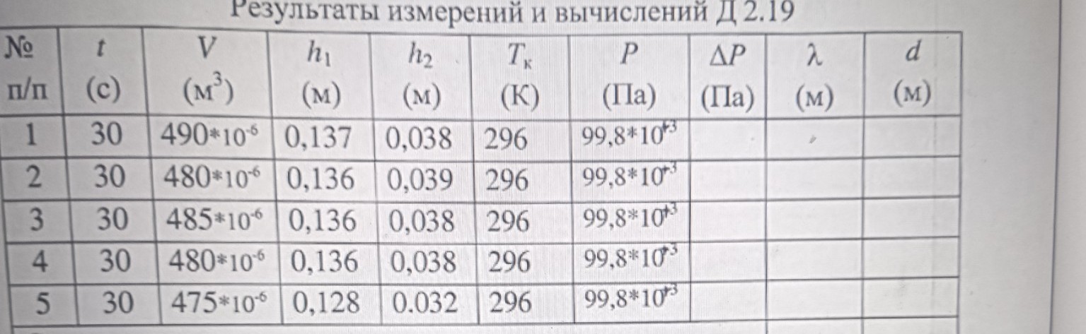Изображение задачи: Заполнить таблицу, мне чисто значения, без решения