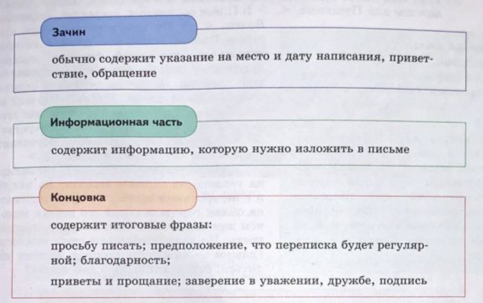 Изображение задачи: Реши задачу: Написать сочинение на любую тему по т
