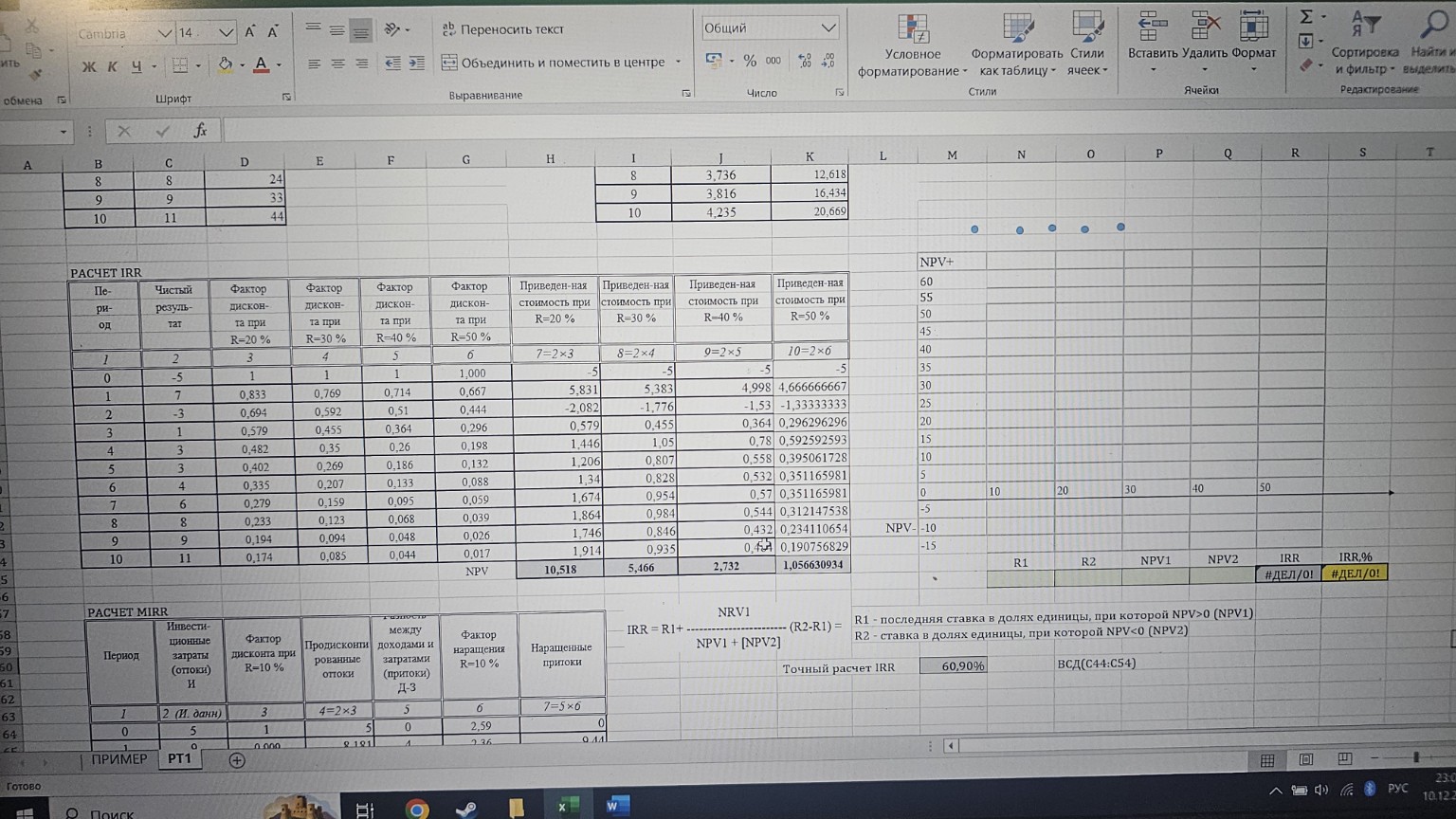 Изображение задачи: Как построить справа график и заполнить ниже табли