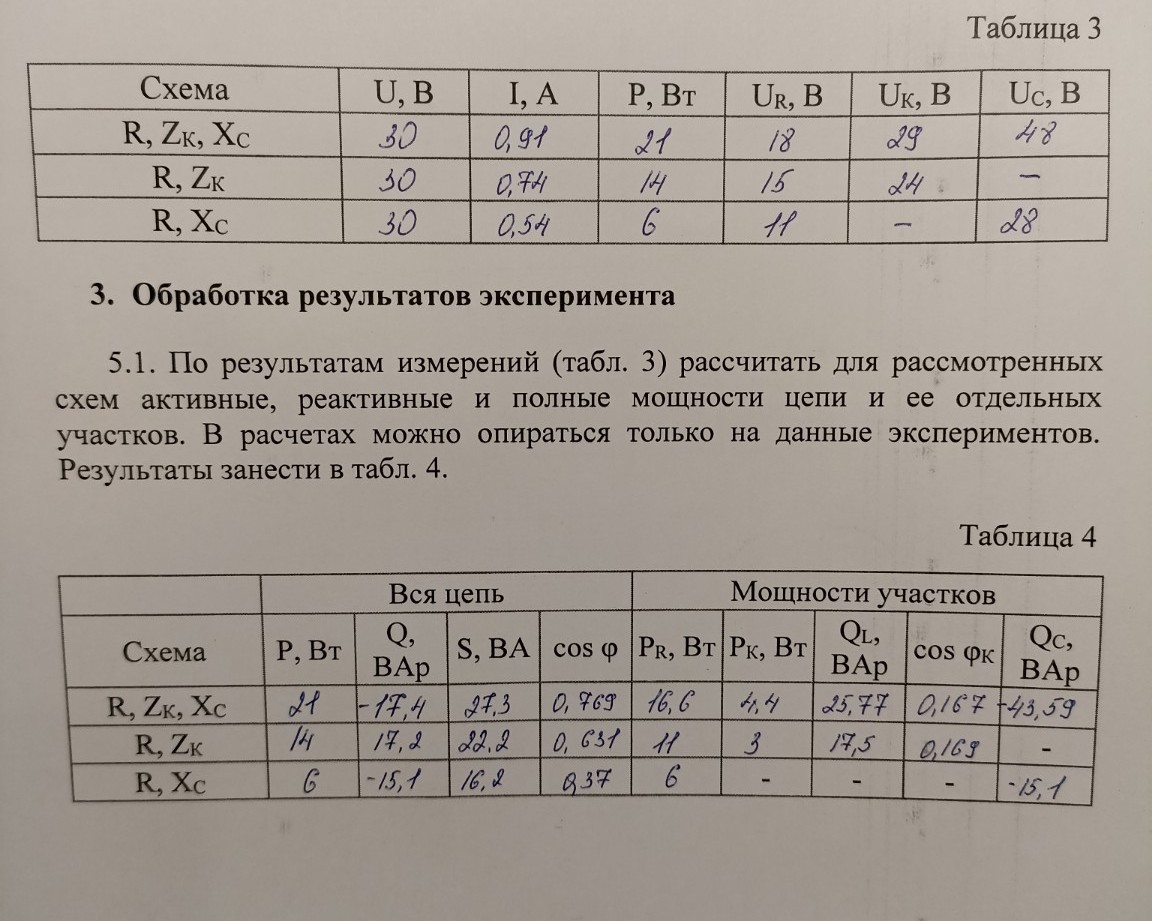 Изображение задачи: Реши задачу: Объясните на основании данного фото к