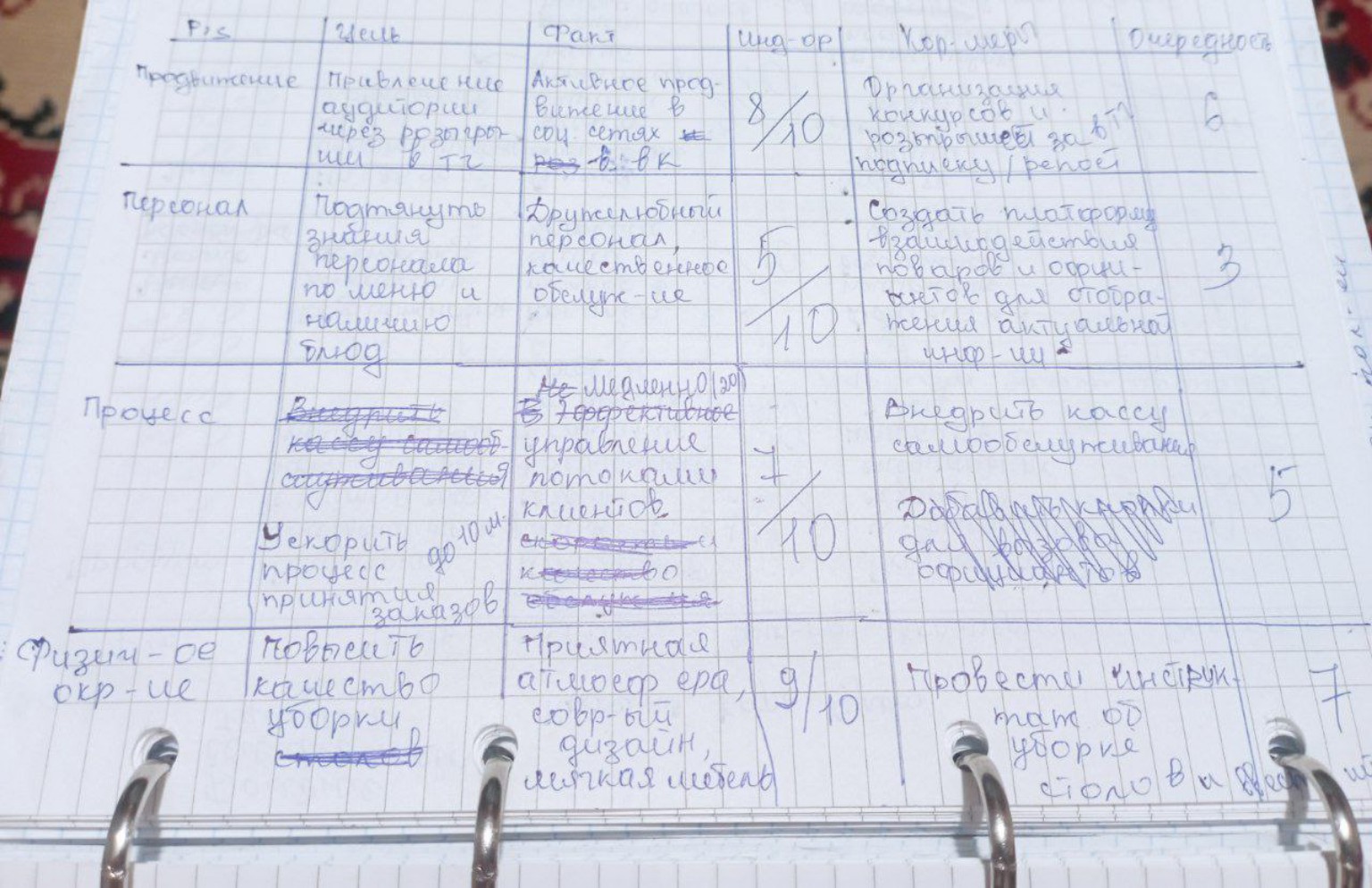 Изображение задачи: Реши задачу: Видишь что здесь написано? Реши задач