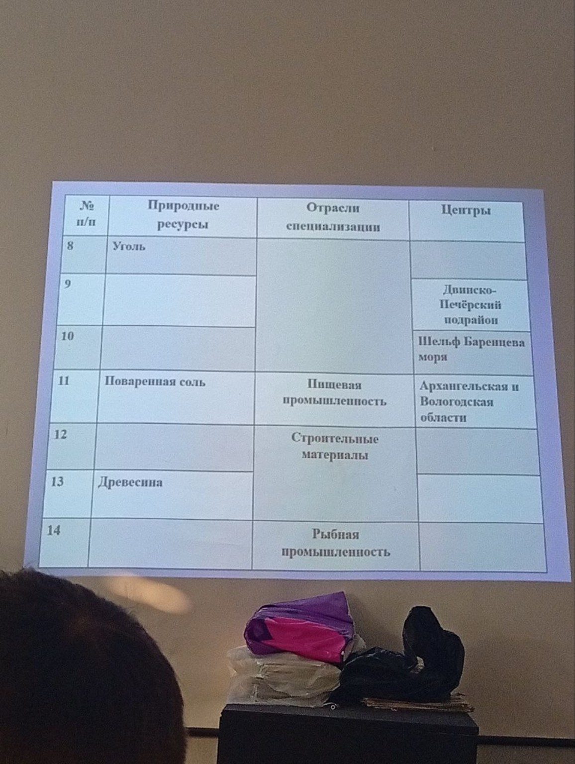 Изображение задачи: Сделай таблицу. Напиши в пустых пробелах пропущенн