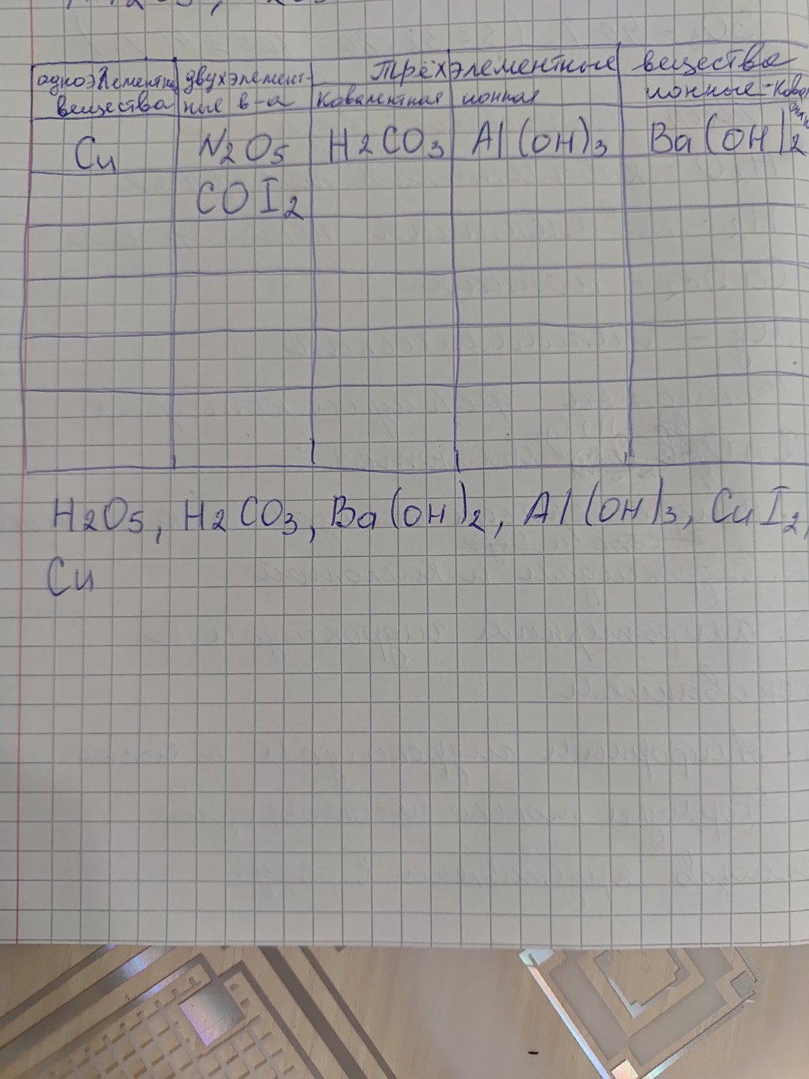 Изображение задачи: Реши задачу: заполнить таблицу Реши задачу: заполн