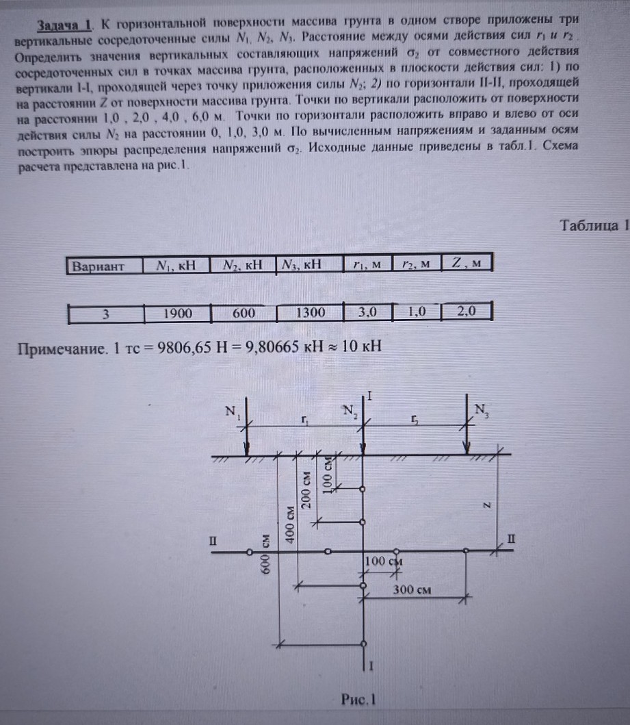 Изображение задачи: Задача по механике грунтов