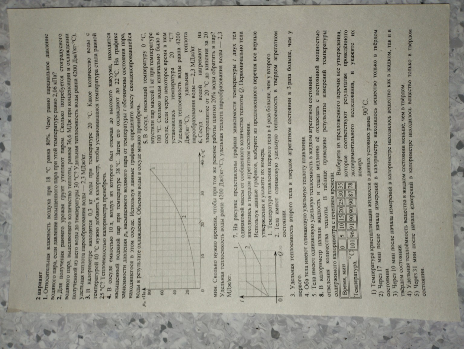 Изображение задачи: Реши все задачи с дано и решением