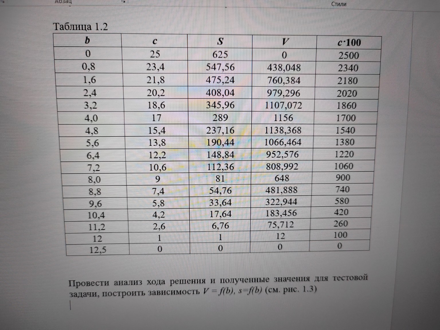 Изображение задачи: Найти b, c, S, V, c*100 Реши задачу: Нужны значени