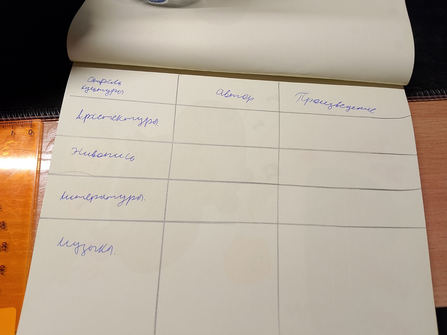 Изображение задачи: Реши задачу: Заполни таблицу ответами 7 класс исто