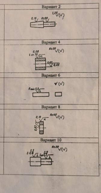 Изображение задачи: Реши задачу: Почему нет базовой длины шероховатост