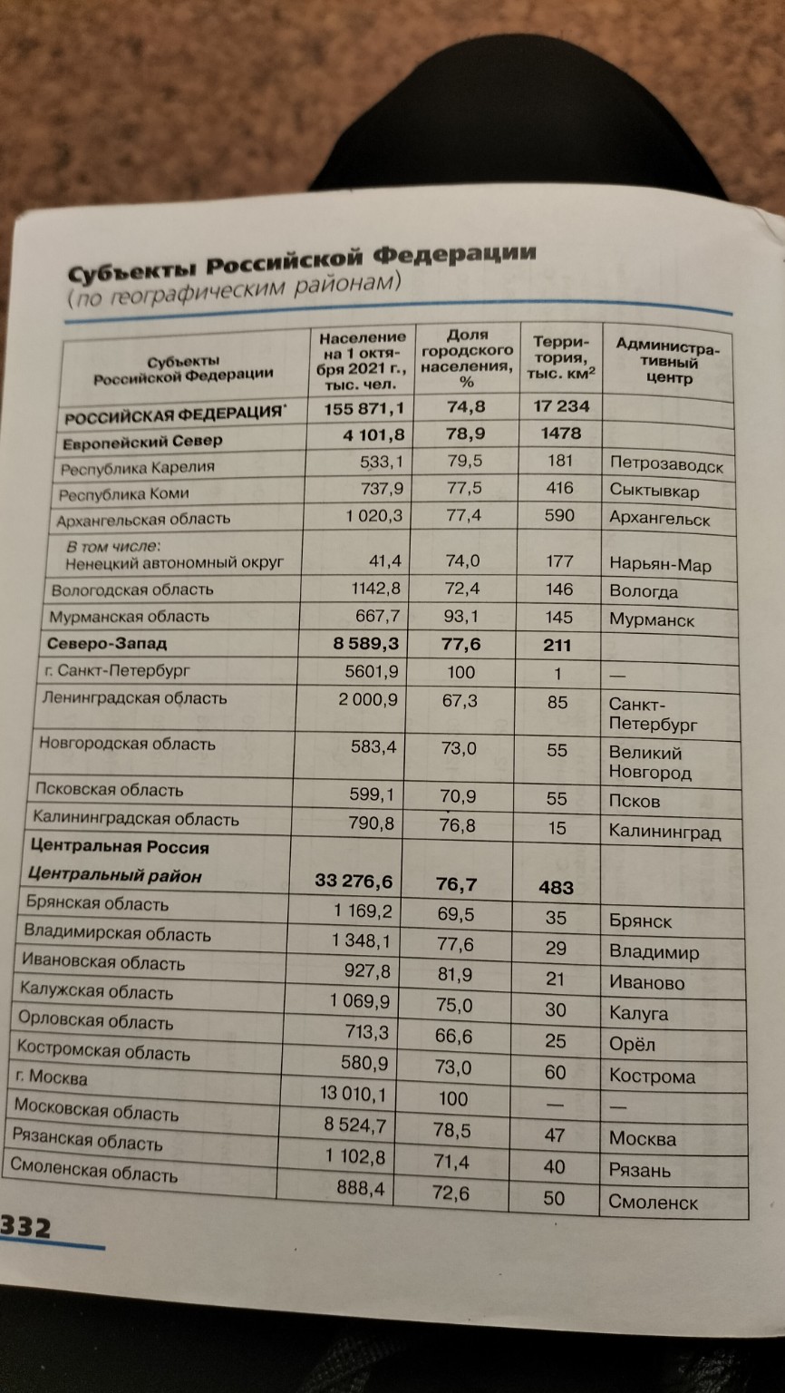 Изображение задачи: выпиши все что нужно выписать мне в тетрадь