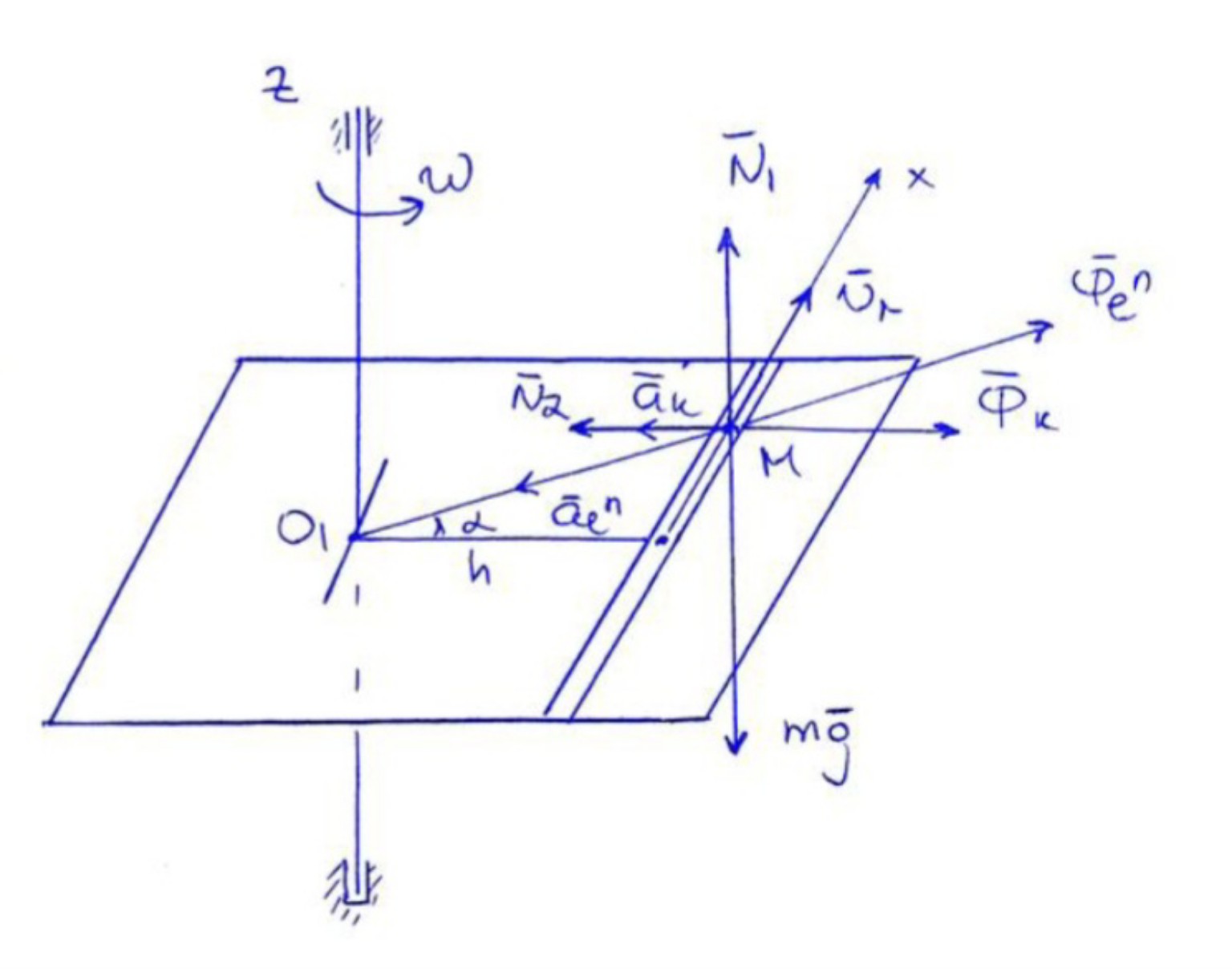 Изображение задачи: Реши задачу: Что ознает буквы на картине Реши зада