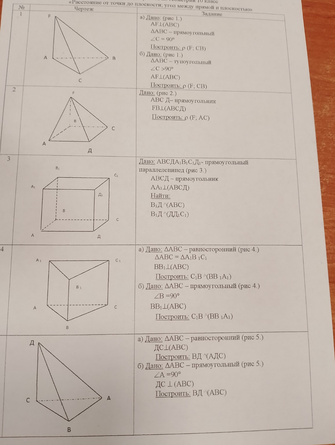 Изображение задачи: