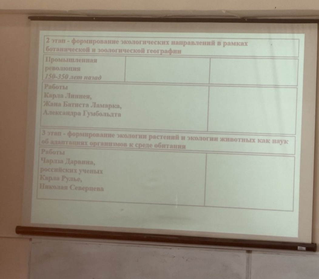 Изображение задачи: Взаимоотношения общества с окружающей природной ср