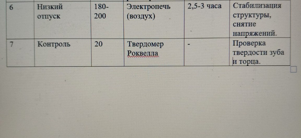 Изображение задачи: Проверь по методичке внимательно и дополни