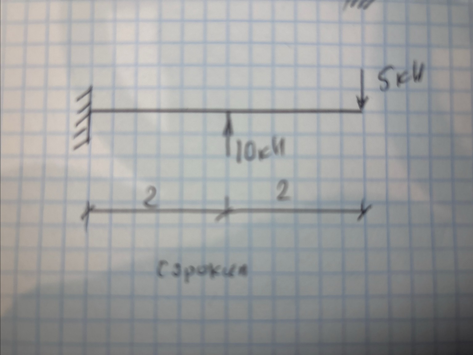 Изображение задачи: Построить двутавр, который сможет выдержать эта ко