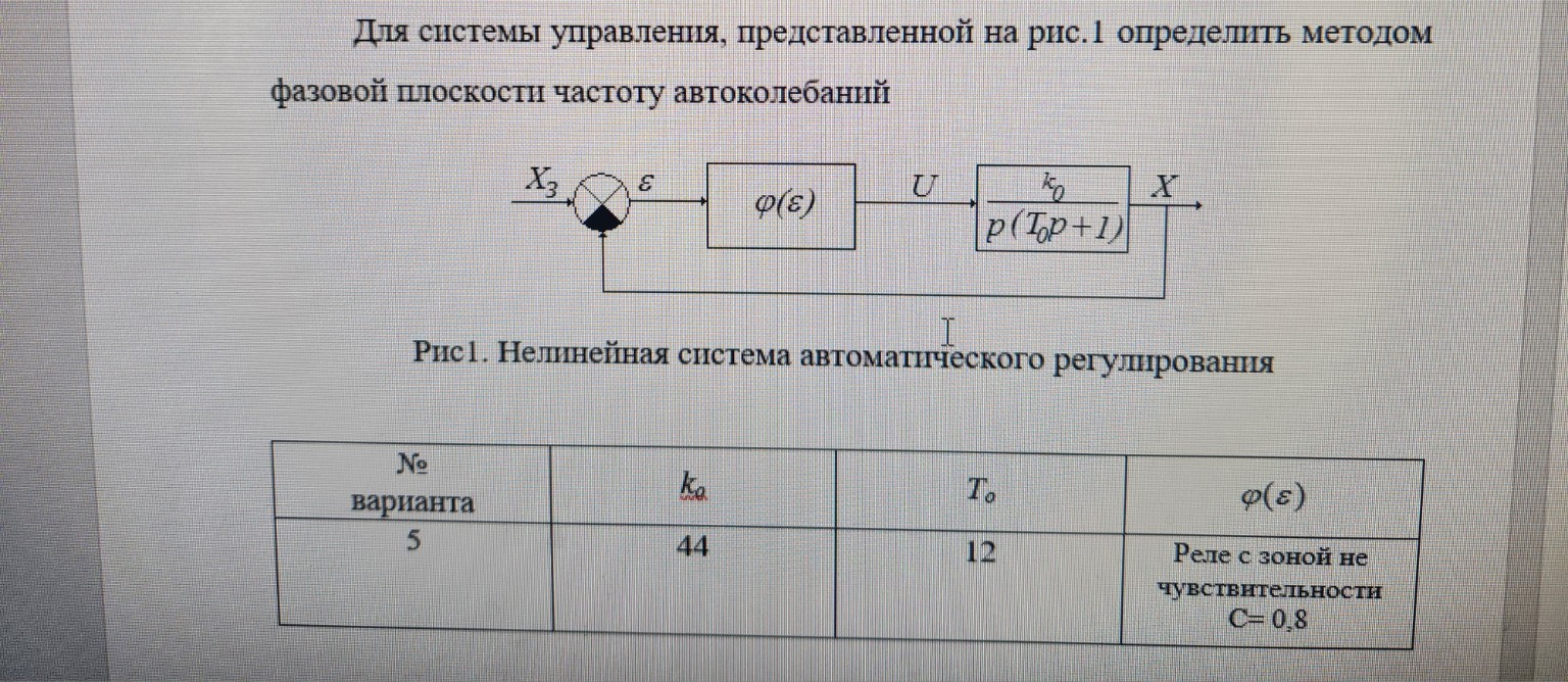 Изображение задачи: 