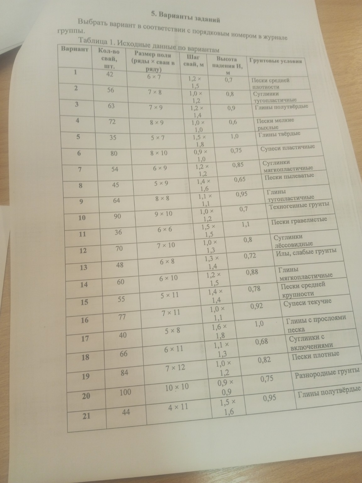 Изображение задачи: Реши задачу: Решить практическую работу с помощью 