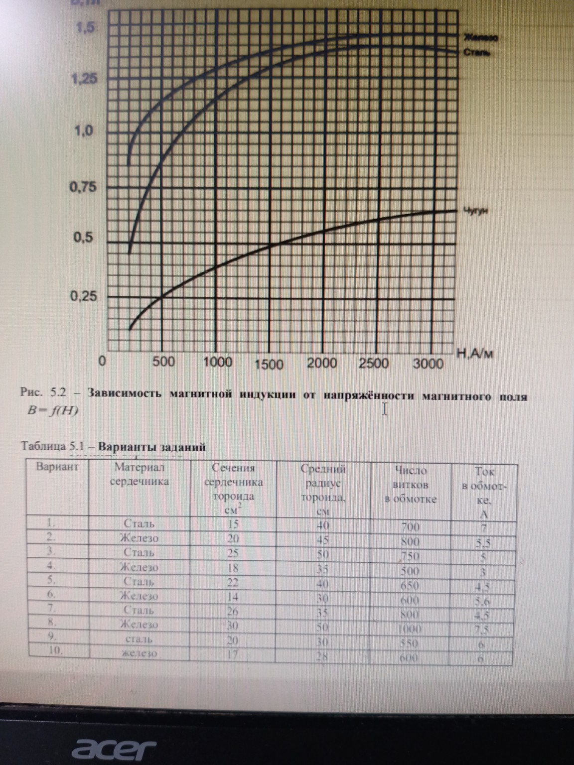 Изображение задачи: Вариант 7