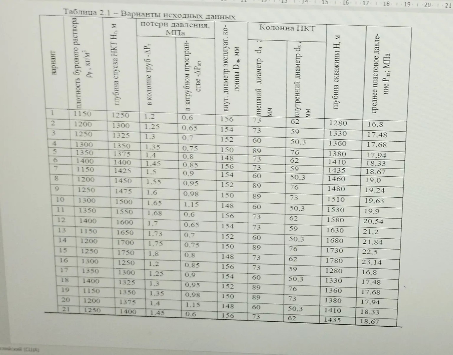 Изображение задачи: Решить задачу по нефтянке четвёртый вариант