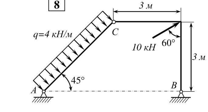 Изображение задачи: Реши задачу: Определить реакции опор